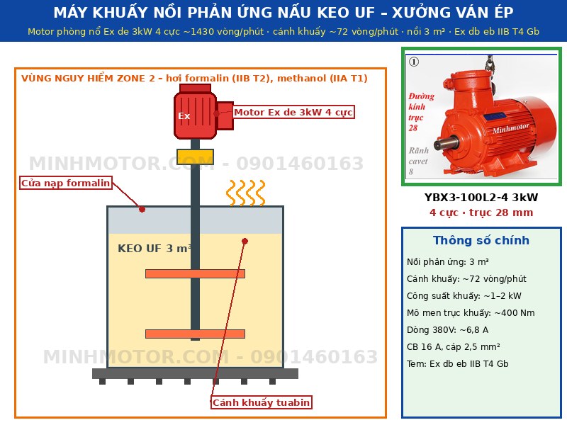 máy khuấy nồi phản ứng nấu keo UF urê formaldehyde dùng motor phòng nổ Ex de 3kW 4 cực