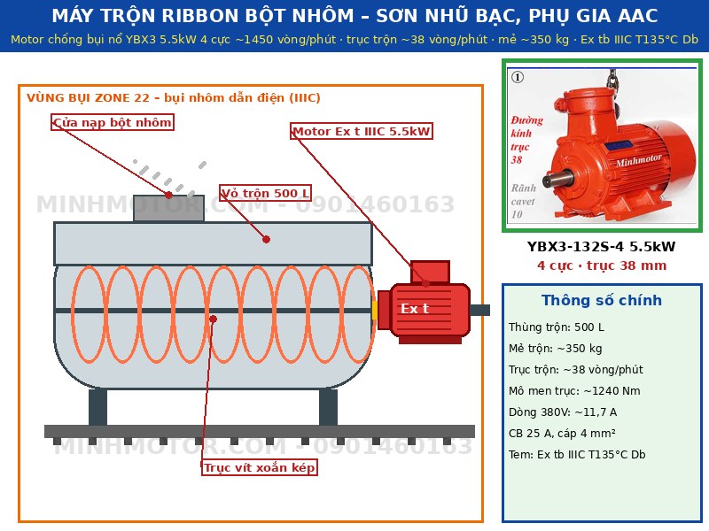 máy trộn ribbon bột nhôm sơn nhũ bạc dùng motor chống bụi nổ 5.5kW 4 cực Ex tb IIIC T135°C