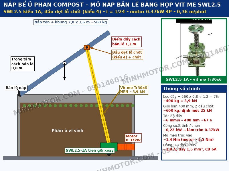 Nắp bể ủ ph&acirc;n compost mở bản lề bằng hộp v&iacute;t me SWL2.5 kiểu 1A đầu dẹt lỗ chốt kiểu 4