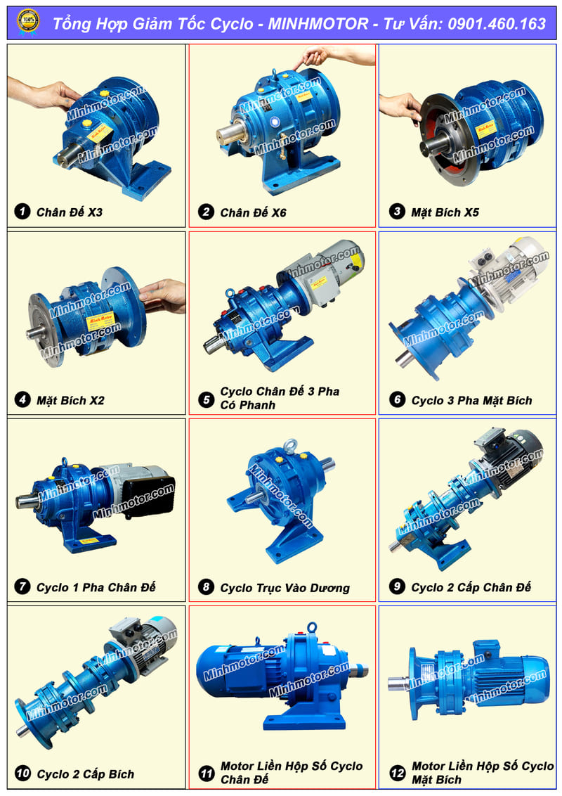 hộp giảm tốc cyclo chân đế, mặt bích