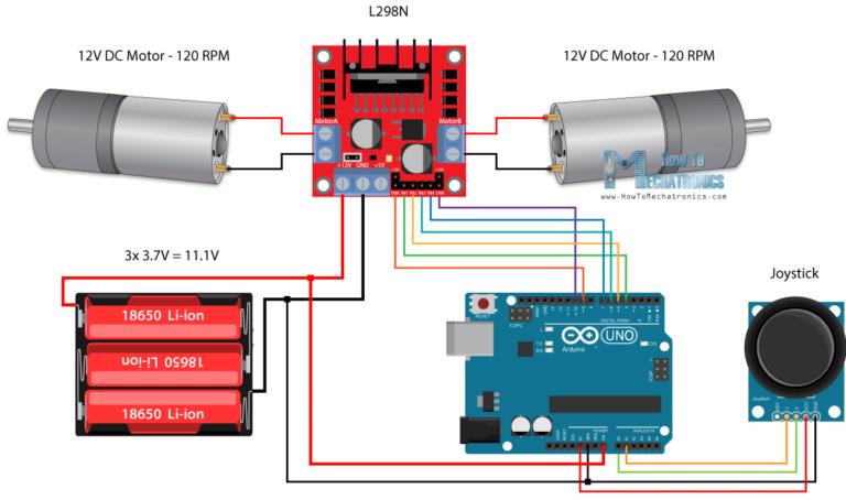 Điều khiển động cơ DC bằng Arduino