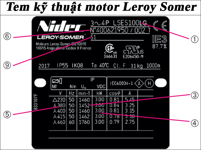 Thông số kỹ thuật motor Leroy Somer