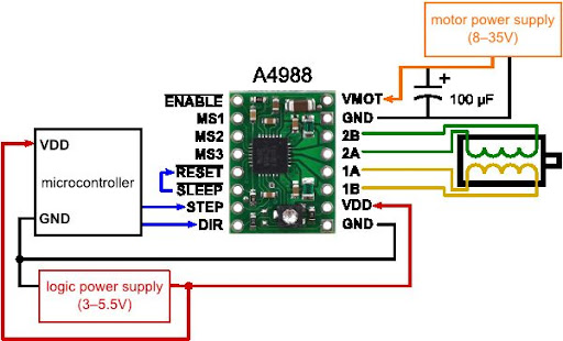 Khám phá bí mật điều khiển động cơ bước bằng A4988: Hiệu suất vượt trội chỉ trong 5 bước!