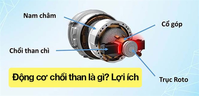 Khám Phá Bí Mật Động Cơ Điện 1 Chiều Có Chổi Than – Tại Sao Nó Vẫn Là Lựa Chọn Hàng Đầu?