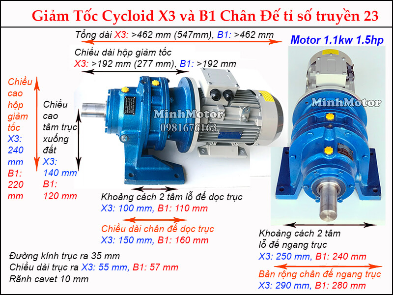 Kích thước motor hộp số cyclo 1.5HP 1.1kw tỉ số truyền 23