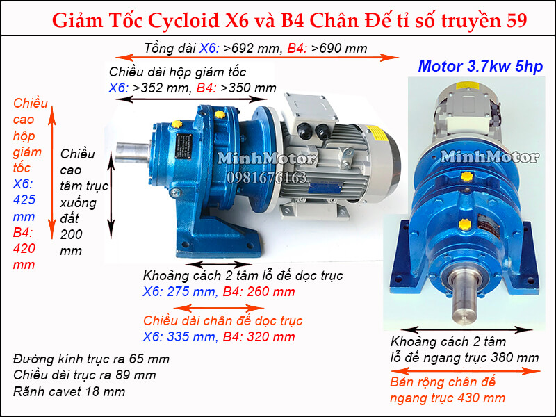 Thông số motor giảm tốc cycloid 5HP 3.7kw ratio 59