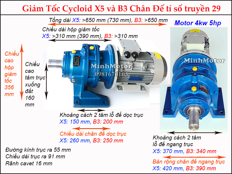Kích thước motor hộp số cyclo 5HP 4kw tỉ số truyền 29