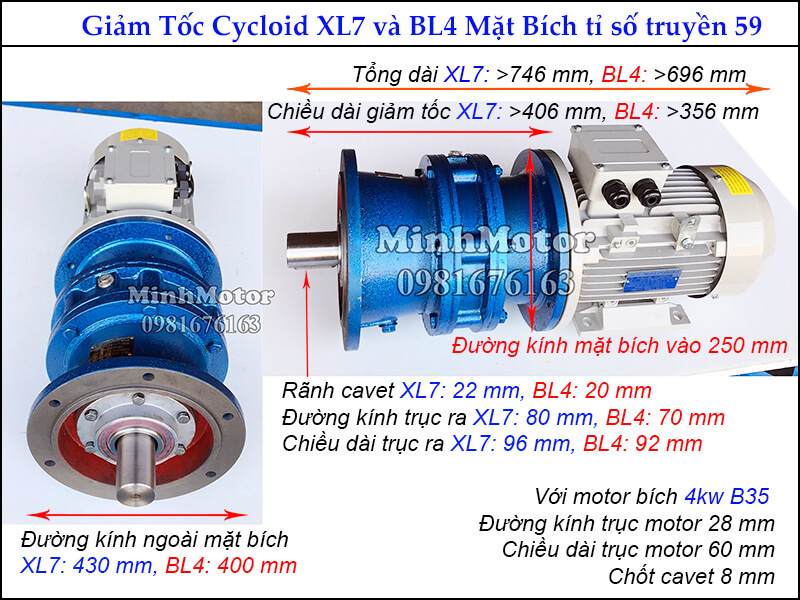 Thông số motor giảm tốc cycloid 5HP 4kw ratio 59
