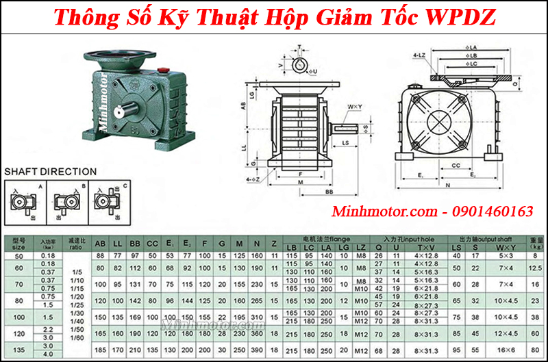 Thông số kỹ thuật hộp giảm tốc WPDZ