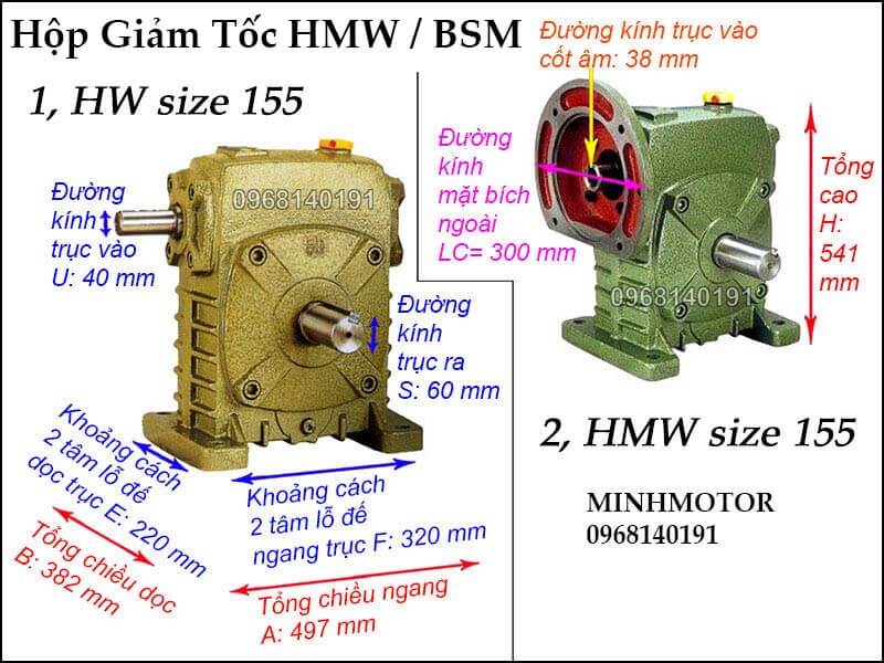 Hộp giảm tốc HMW BSM size 155