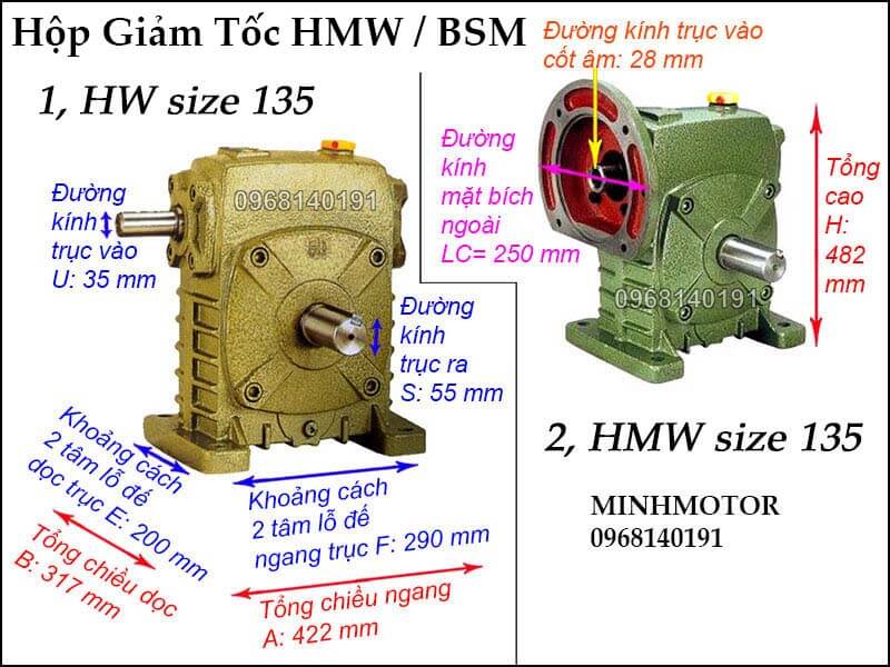 Hộp số HMW BSM size 135