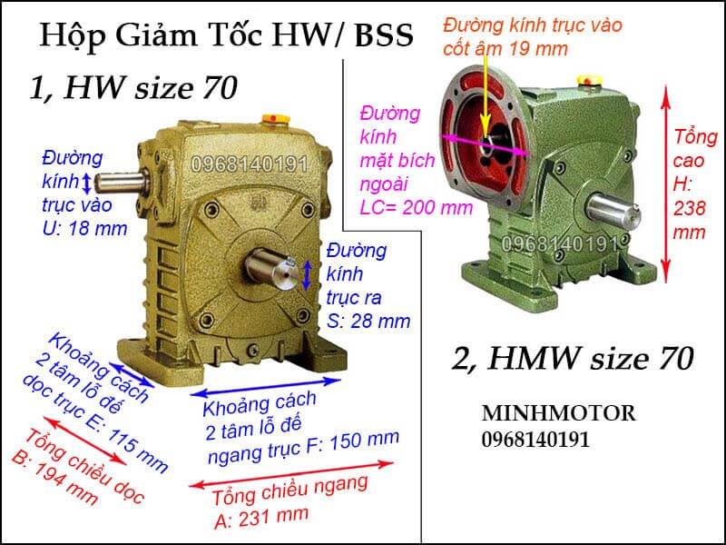 Hộp số HW BSS size 70