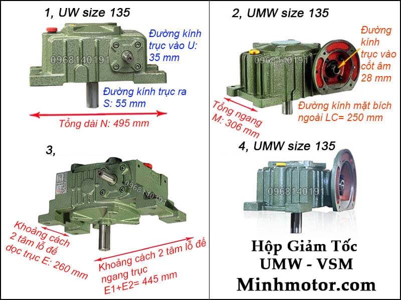 Hộp giảm tốc UMW VSM size 135