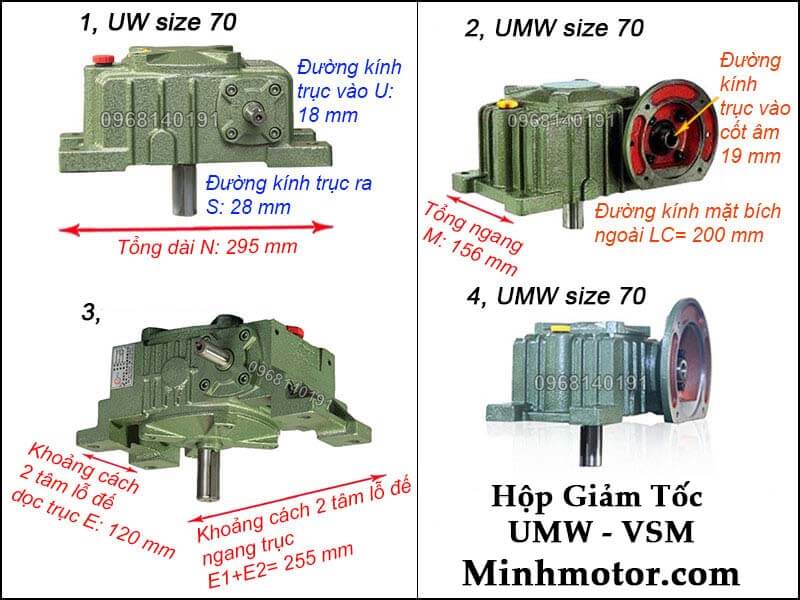 Hộp giảm tốc UMW VSM size 70