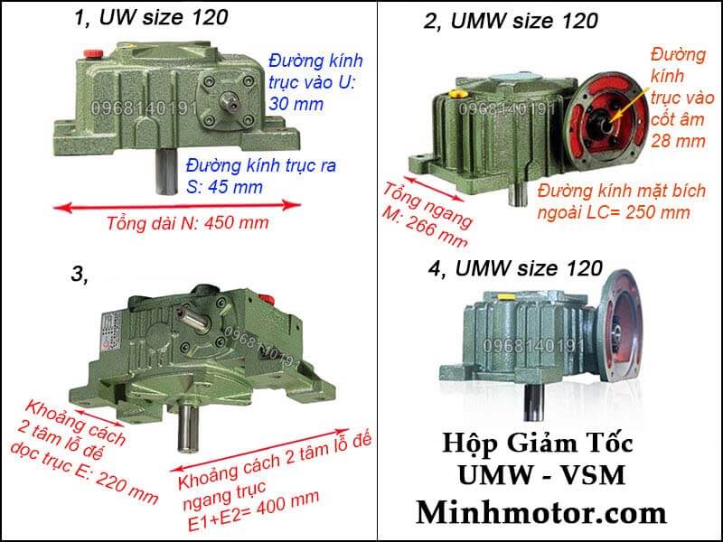 Hộp số UMW VSM size 120