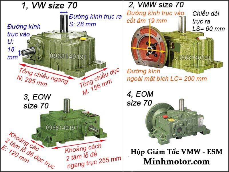 Hộp giảm tốc VMW ESM size 70