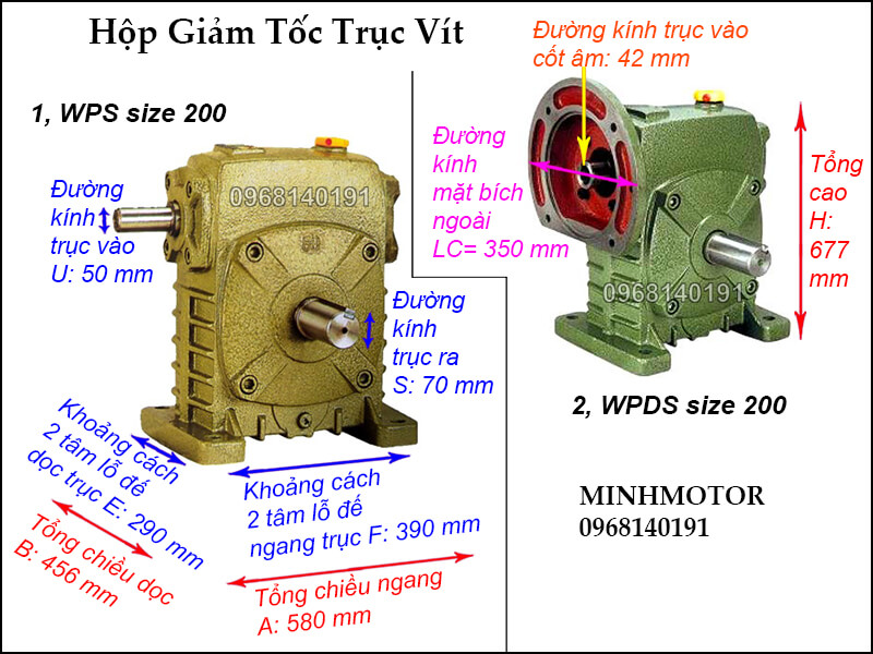 Hộp Số Giảm Tốc WPS Trục Cốt Tr&ecirc;n Size 200 WPS-BSS, WPWKS, NRV