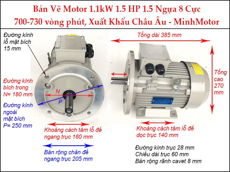 Motor điện 1.5Hp 1.1kw 8pole mặt bích