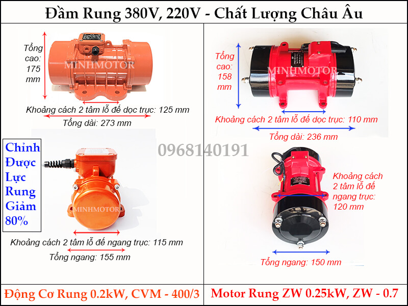 Bản vẽ kích thước đầm rung ZW 0.25kw, ZW - 0.7 hay motor rung 0.2kw, CVM - 400/3